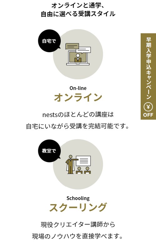 nests5