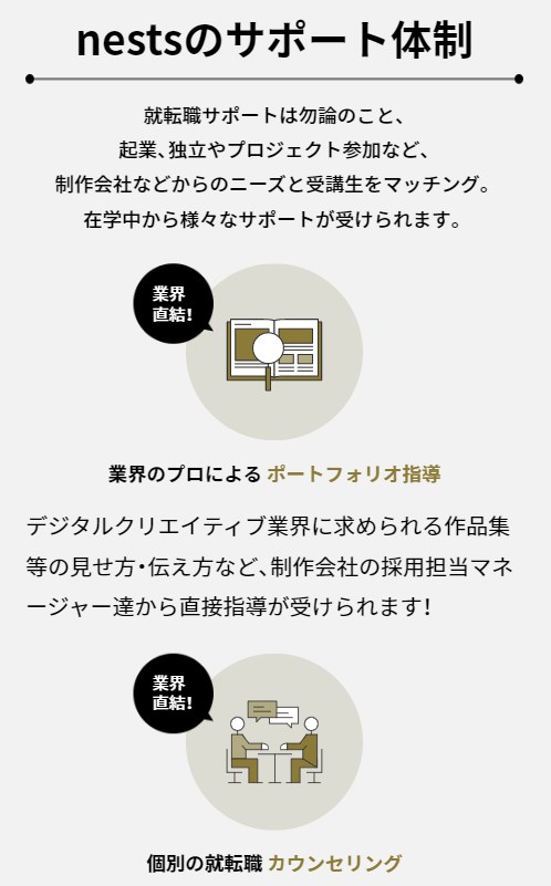 nests19
