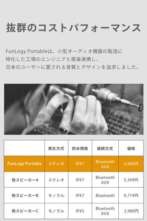 funlogy20
