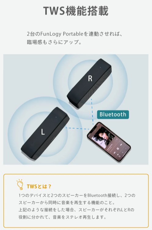 funlogy22
