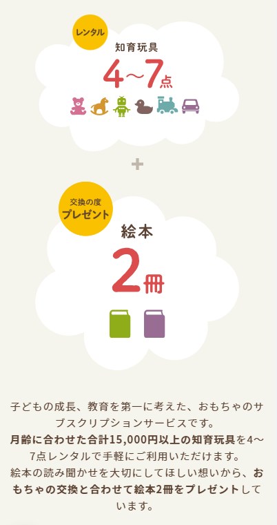 おもちゃのサブスク34