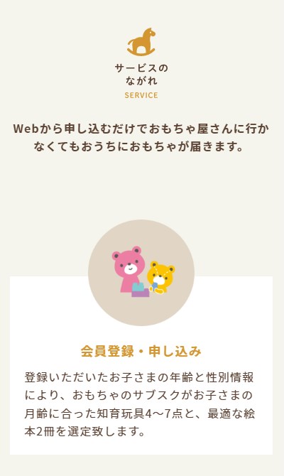 おもちゃのサブスク5