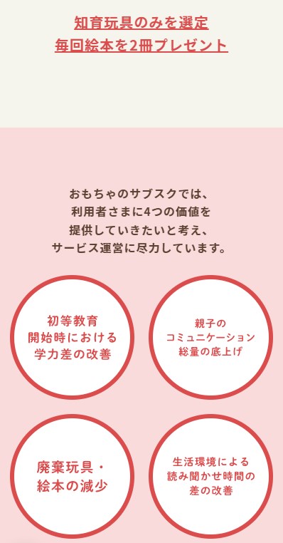おもちゃのサブスク15