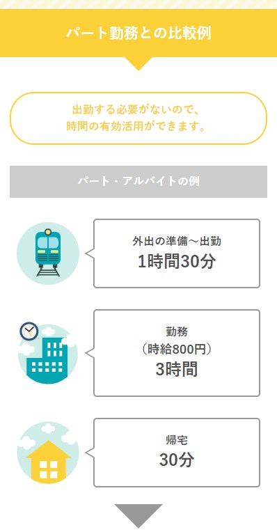 コールシェア8
