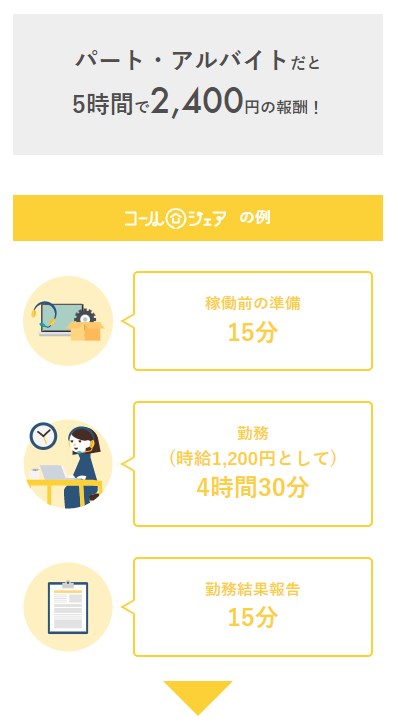 コールシェア9