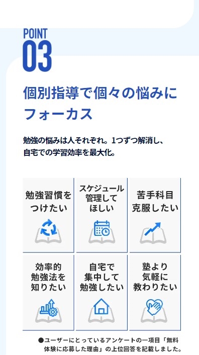 スタディコーチ10