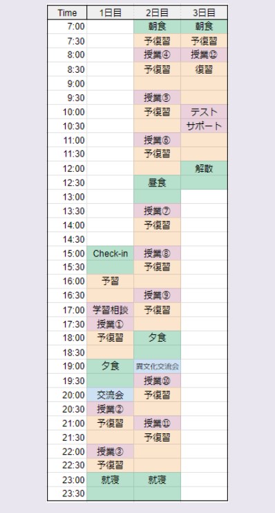 スパトレ6