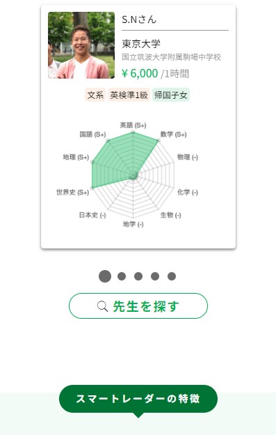 スマートレーダー9