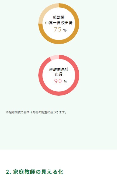 スマートレーダー11