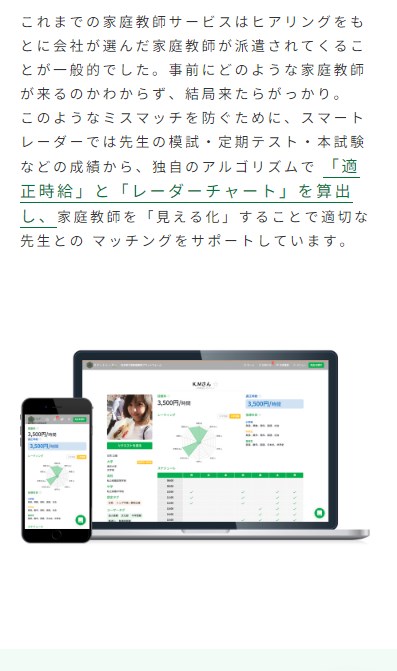 スマートレーダー12