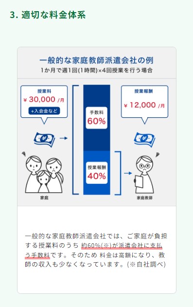 スマートレーダー13