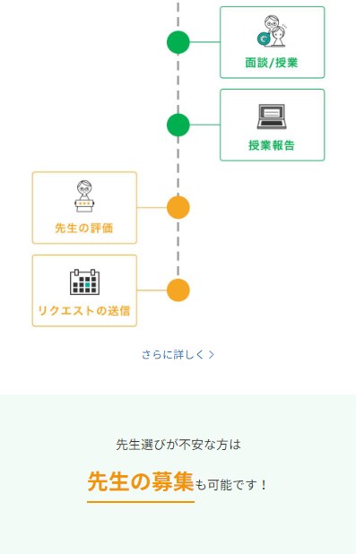スマートレーダー16