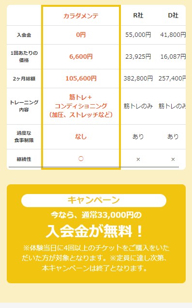 カラダメンテ12