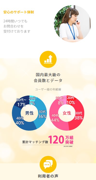 既婚者クラブ3