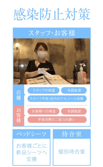 シースリー28