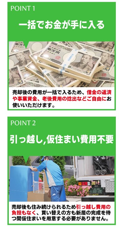 リースバック6