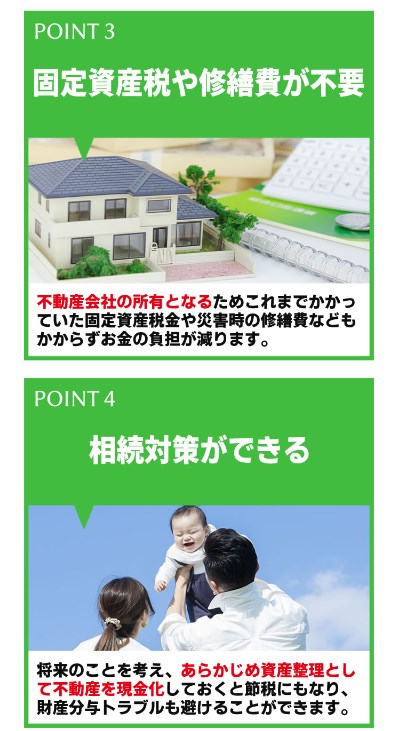 リースバック7