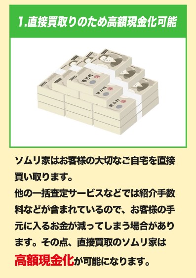 リースバック9