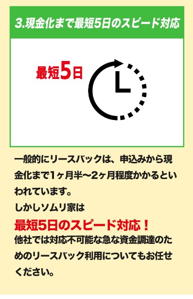 リースバック11