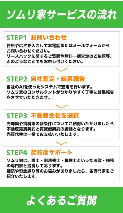 リースバック13