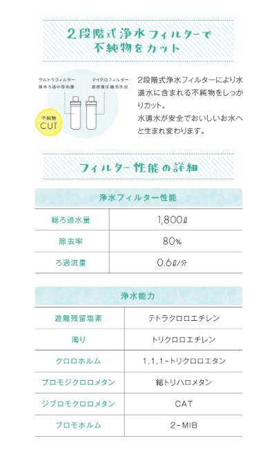 ハミングウォーター4