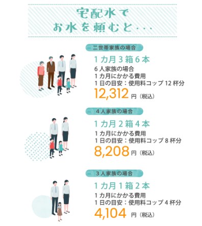 ハミングウォーター6