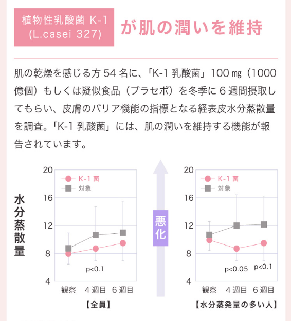 スッピン10