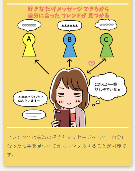 フレンタ6