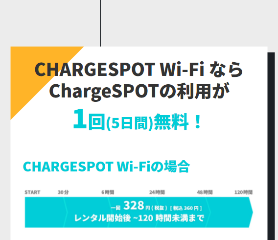 chargespot7