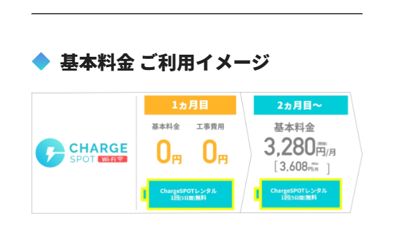 chargespot29