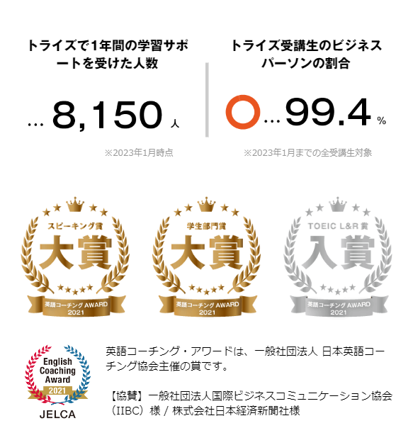 トライズ33