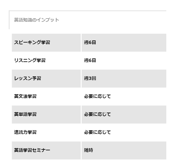 トライズ46