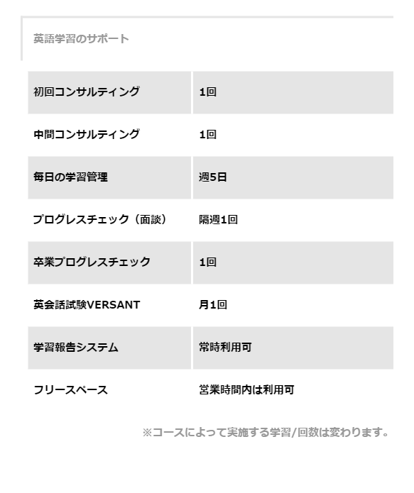 トライズ47