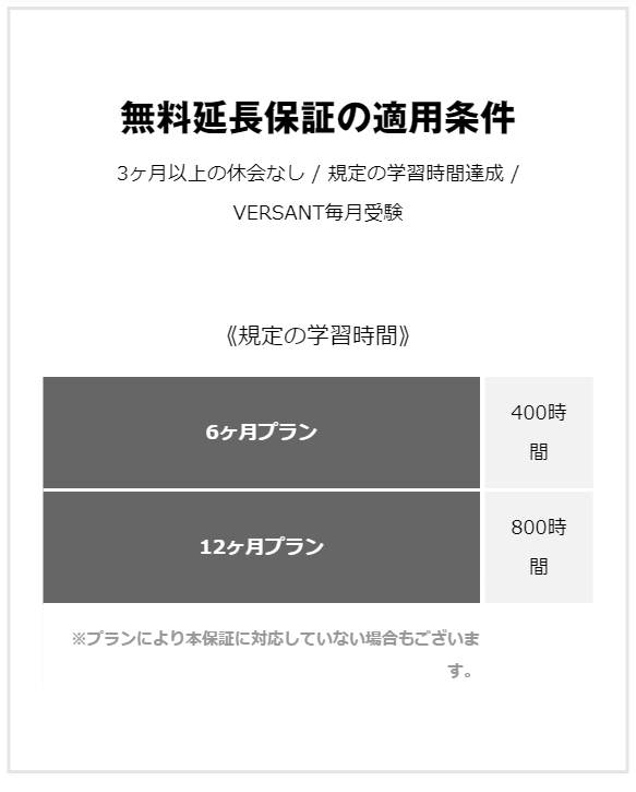 トライズ50