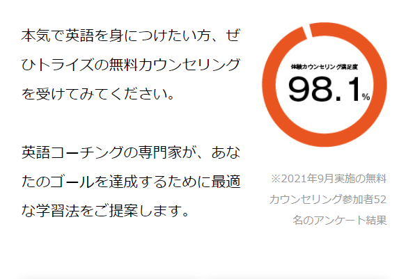 トライズ59
