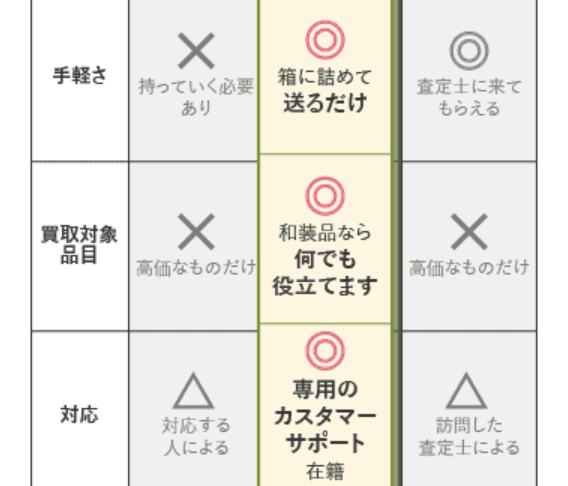 着物10-42