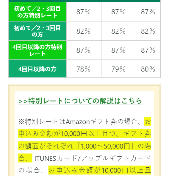 ギフト チェンジ8