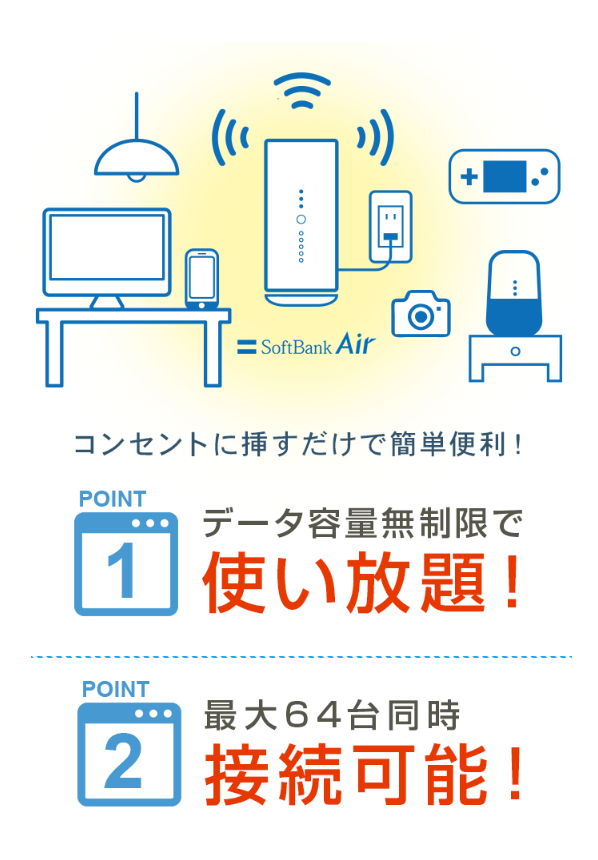 ソフトバンクAir4