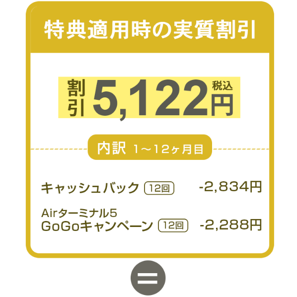 ソフトバンクAir7