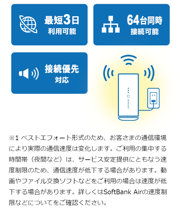 ソフトバンクAir12