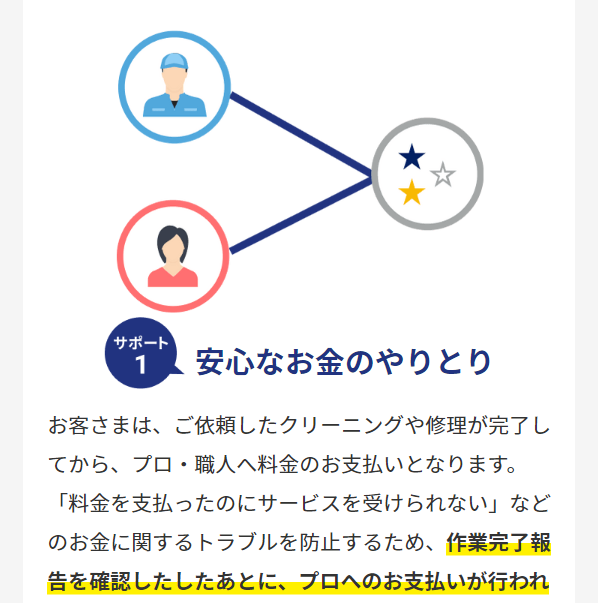ユアマイスター34