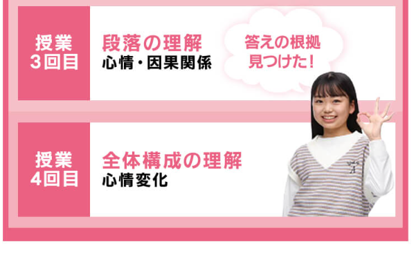 東進オンライン学校19