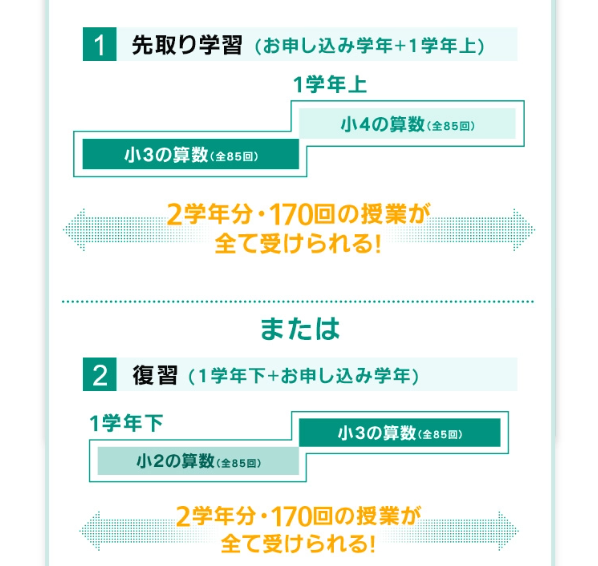 東進オンライン学校28