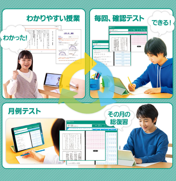東進オンライン学校31