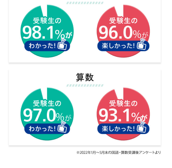 東進オンライン学校36