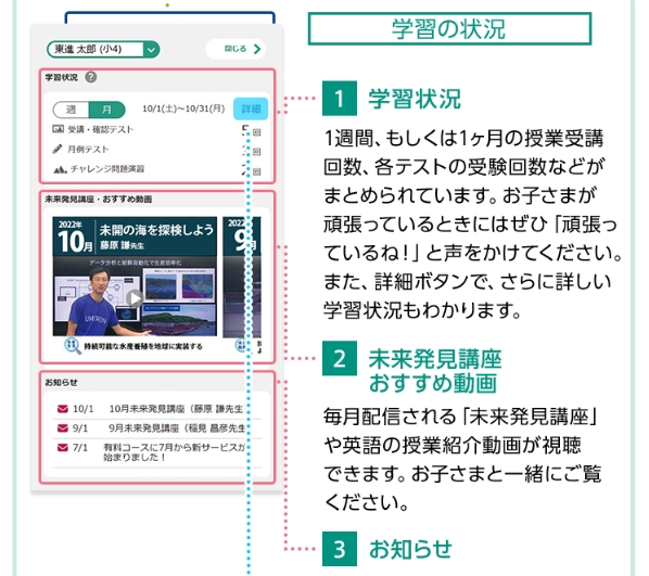 東進オンライン学校46