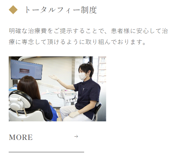 インビザライン29