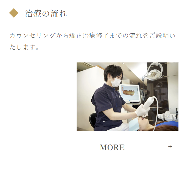 インビザライン30