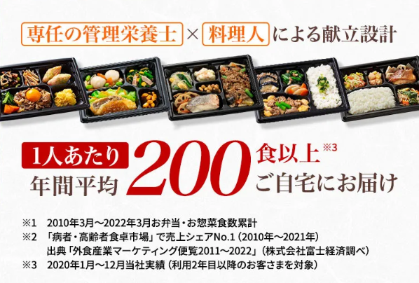 ワタミの宅食2