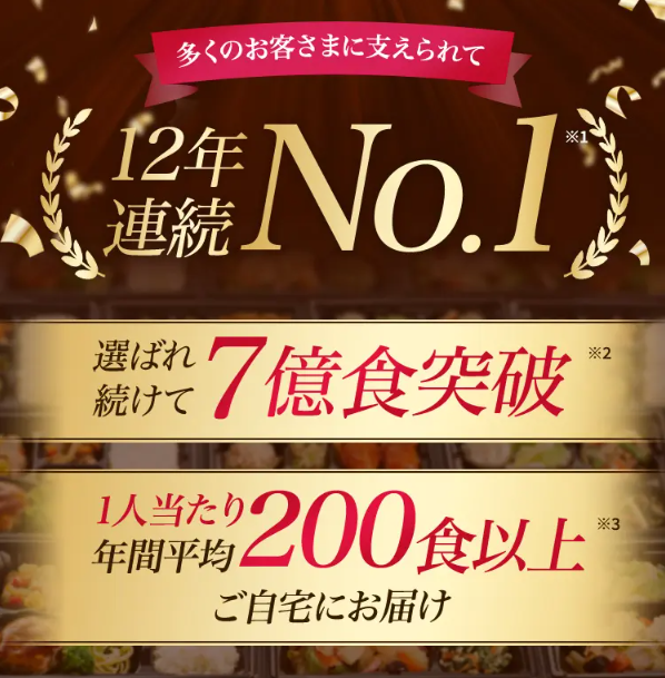 ワタミの宅食22
